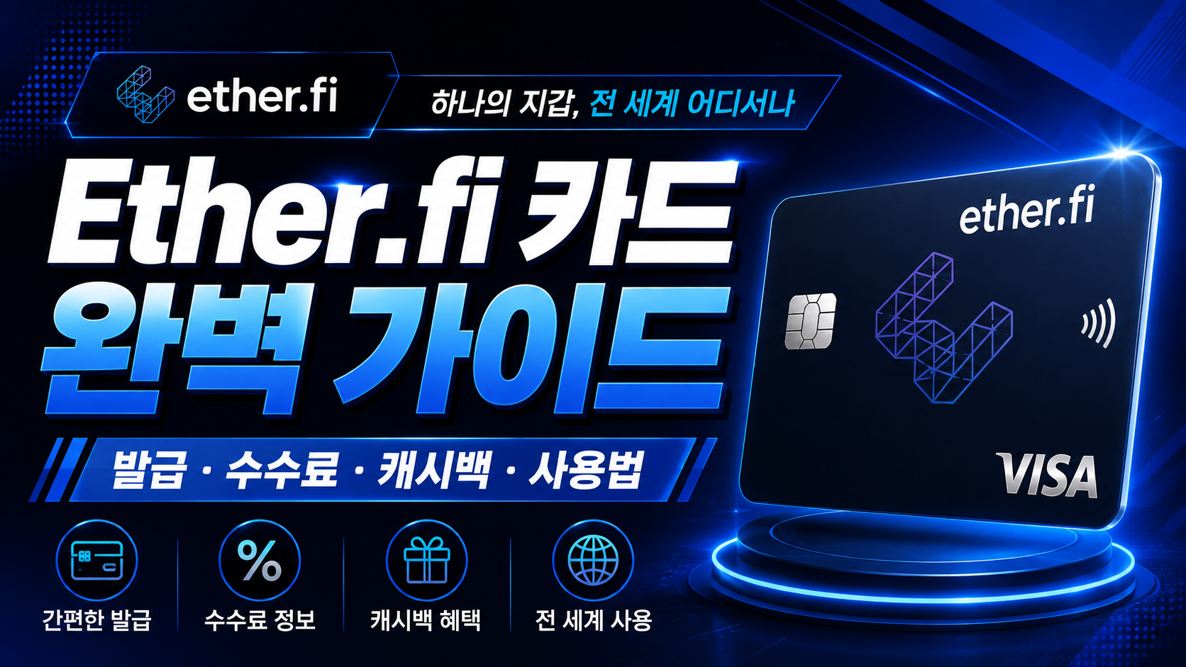 Ether.fi 카드 완벽 가이드